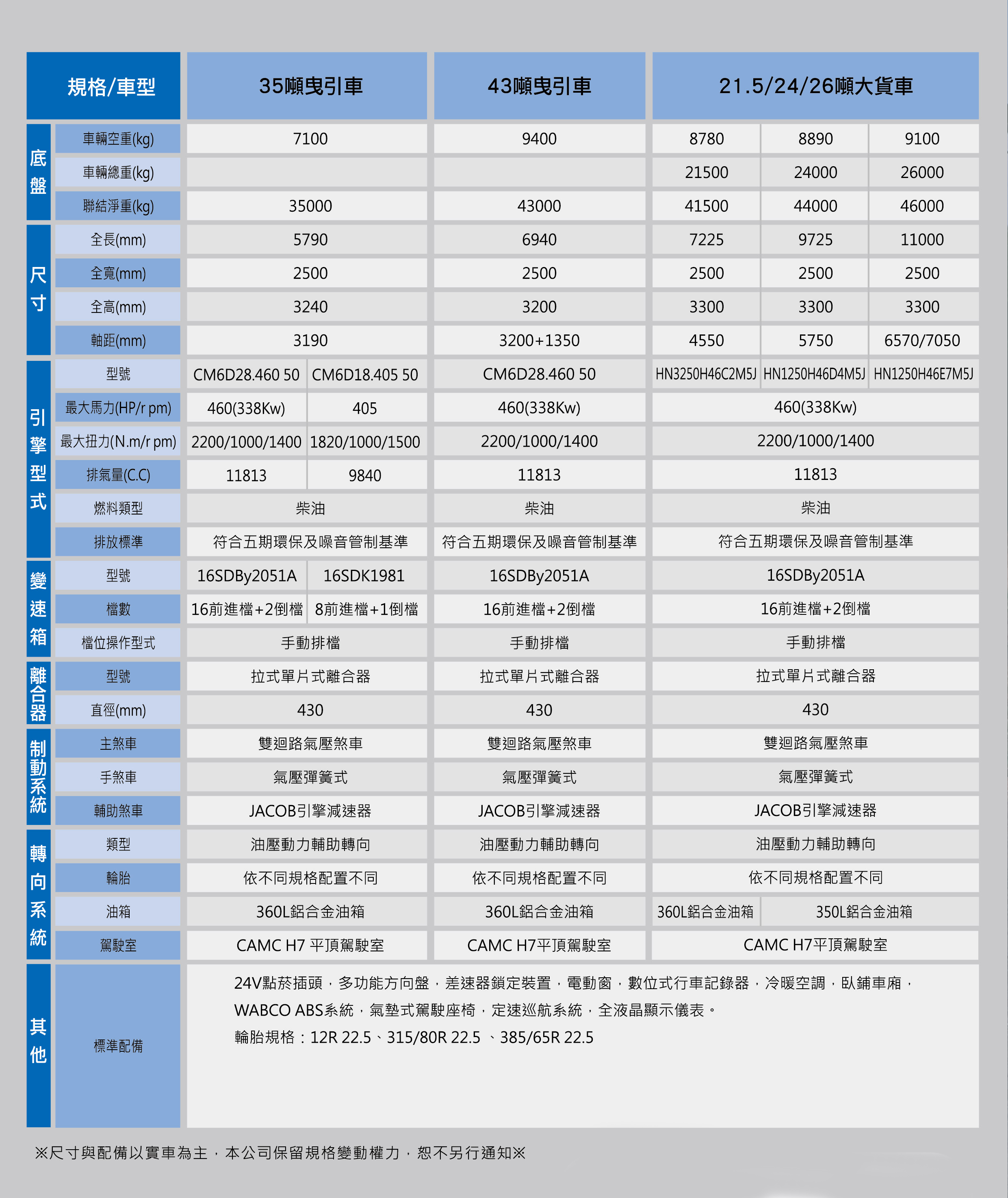 42T系列